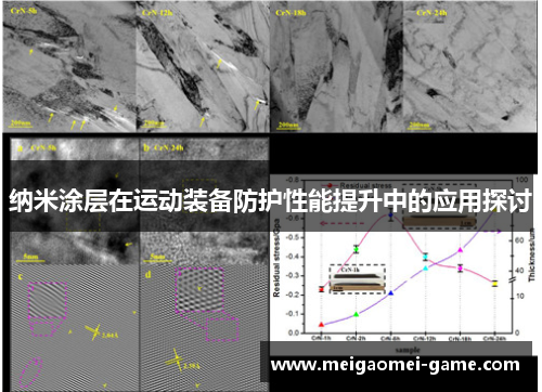 纳米涂层在运动装备防护性能提升中的应用探讨