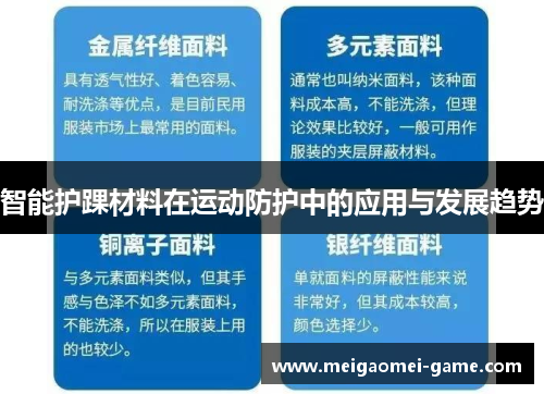 智能护踝材料在运动防护中的应用与发展趋势